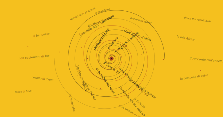 copertina_vortice_senza_titolo